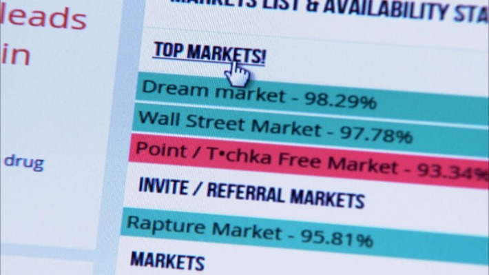 darknet dream market link