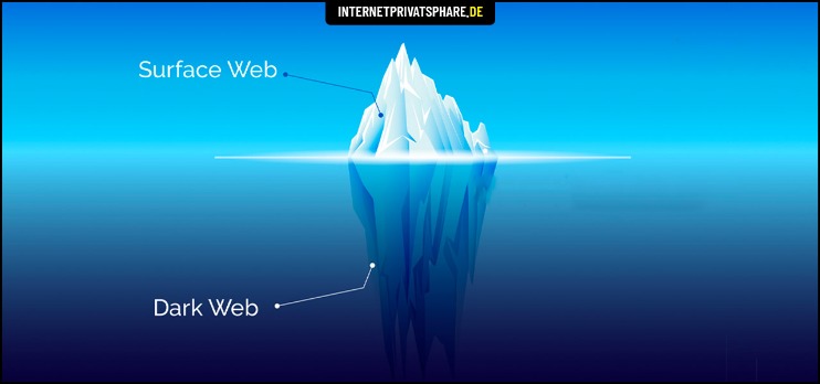 darknet market vendors