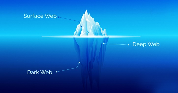 how to access the dark web on iphone