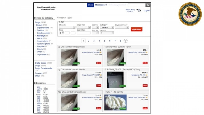 how to access darknet markets