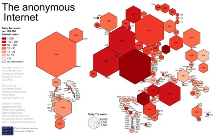 how to access darknet markets