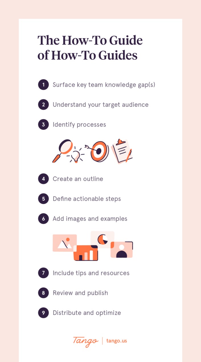 guide to using darknet markets